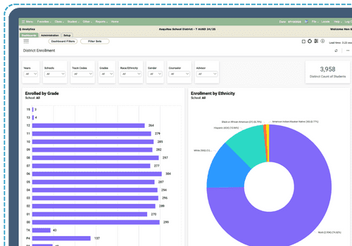 Q Analytics Highlight
